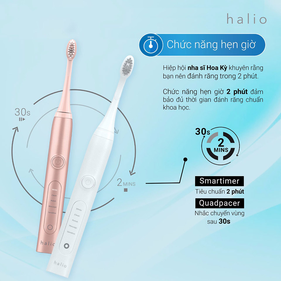 BÀN CHẢI ĐIỆN HALIO SONIC PRO