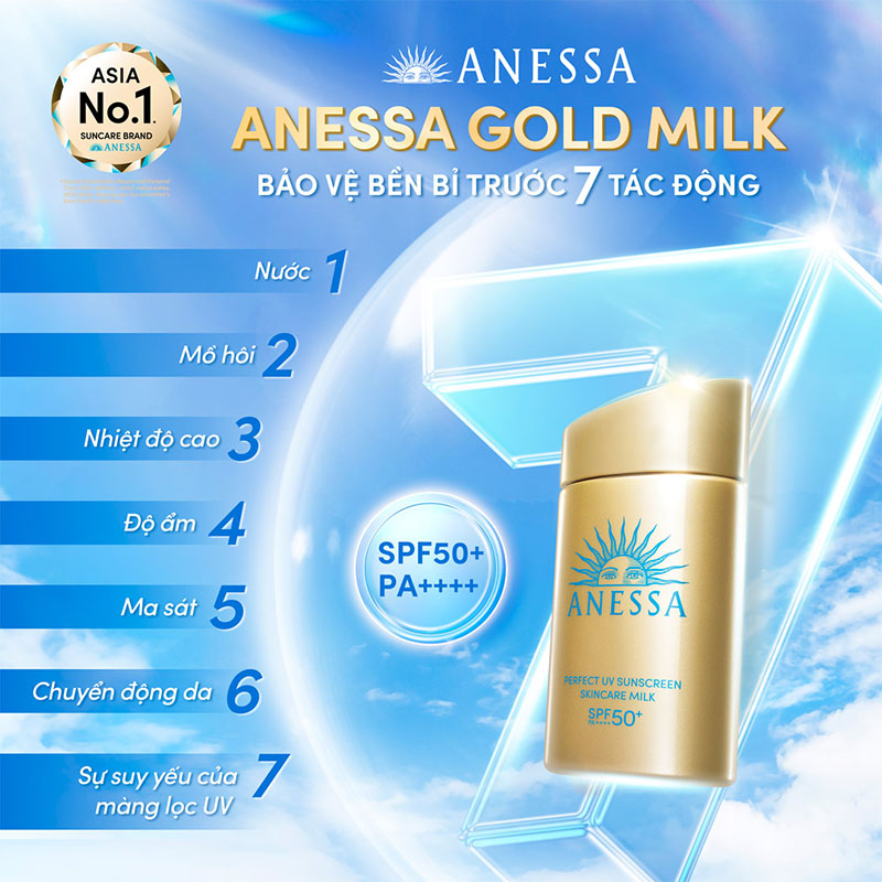 Sunscreen_Skincare_Milk_