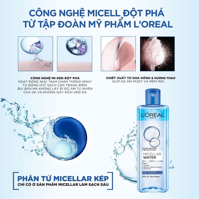 Tẩy Trang LOreal Micellar Water